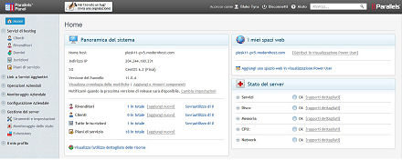 Parallels Plesk Panel